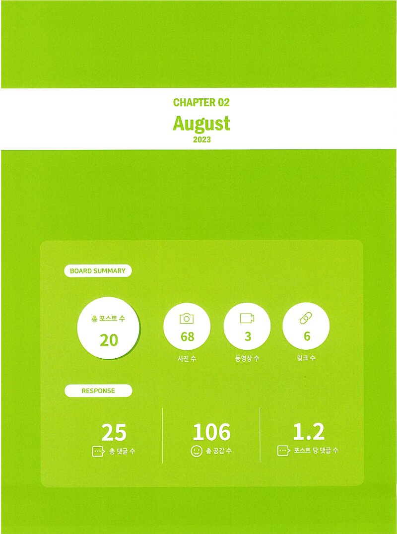한국대학산악연맹_계보_소식지_제88호_2023.08