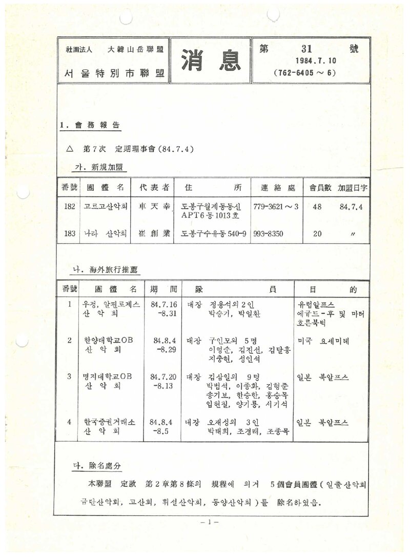 서울특별시산악연맹_월보_소식_제31호_1984.07