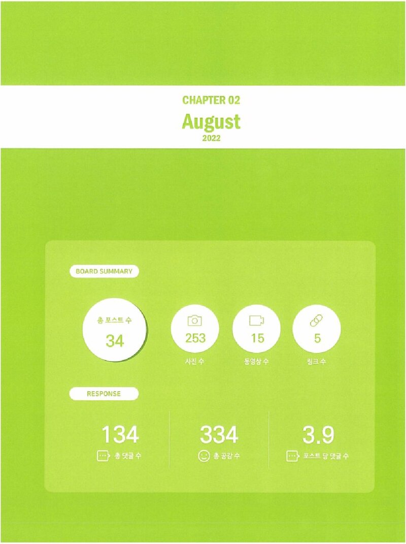 한국대학산악연맹_계보_소식지_제84호_2022.08