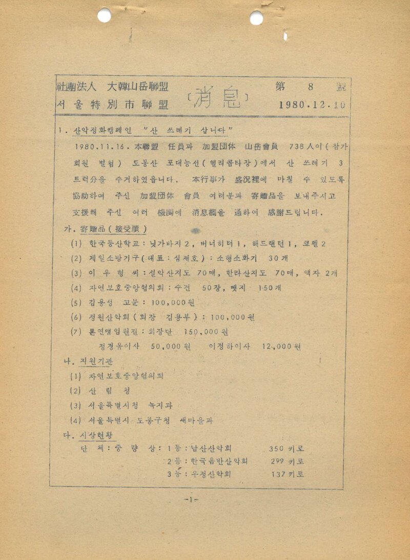 서울특별시산악연맹_월보_소식_제8호_1980.12