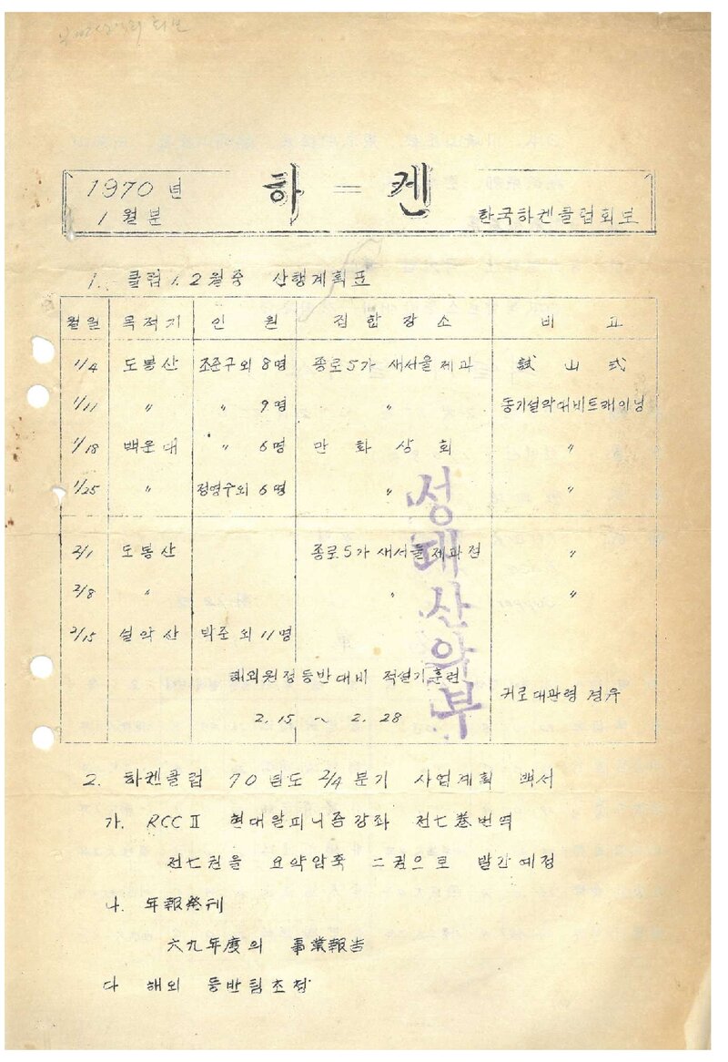 한국하켄클럽_월보_하켄_1970.01