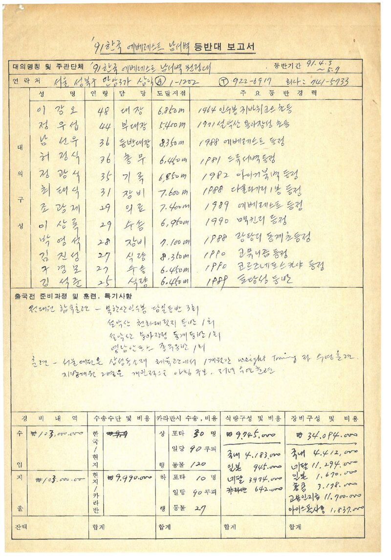 1991 전국합동 에베레스트 남서벽 등반대 개략 보고서