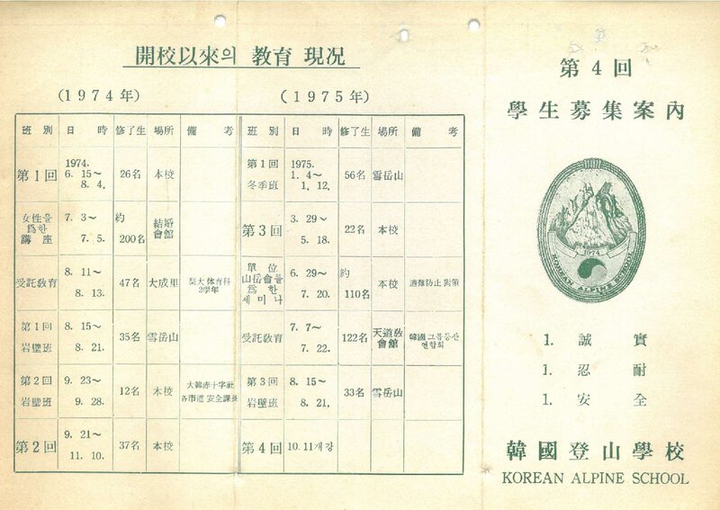 한국등산학교_1975_제4회 학생모집안내